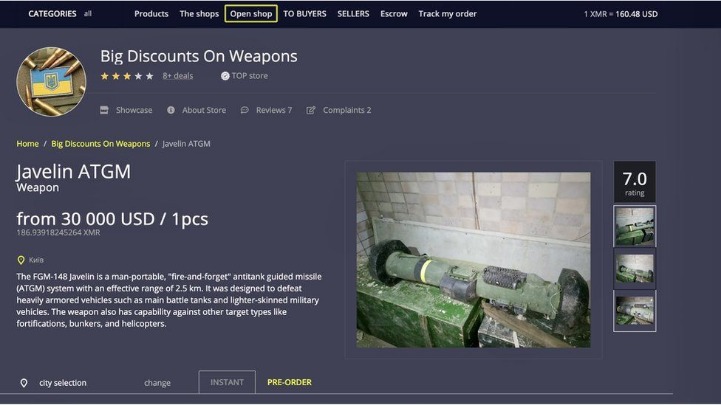 working darknet market links