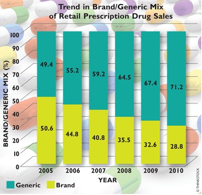 drug market darknet