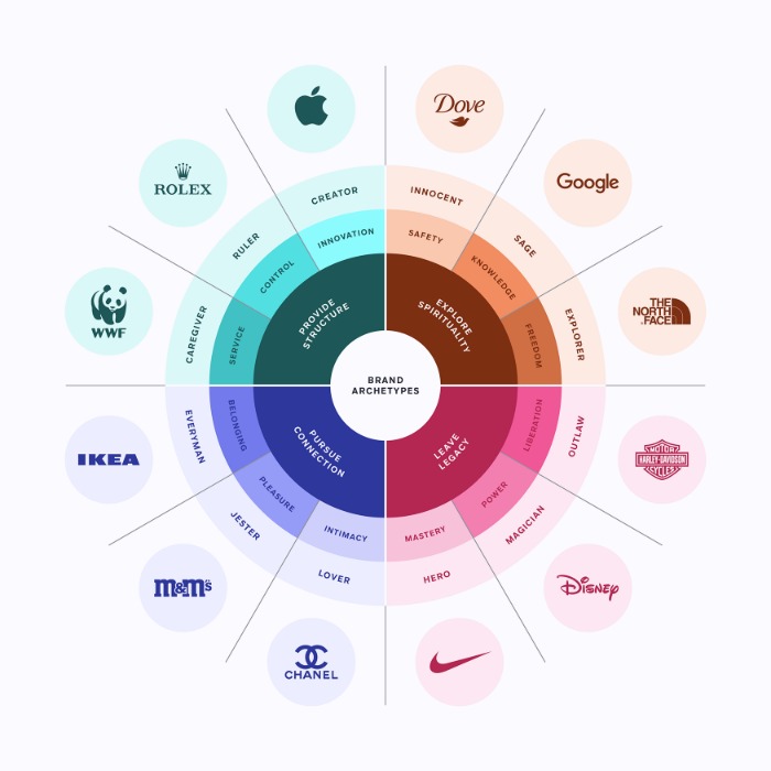 archetyp market darknet