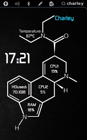 best darknet market now