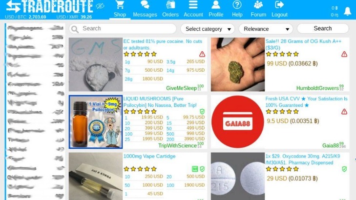 most popular darknet markets 2023