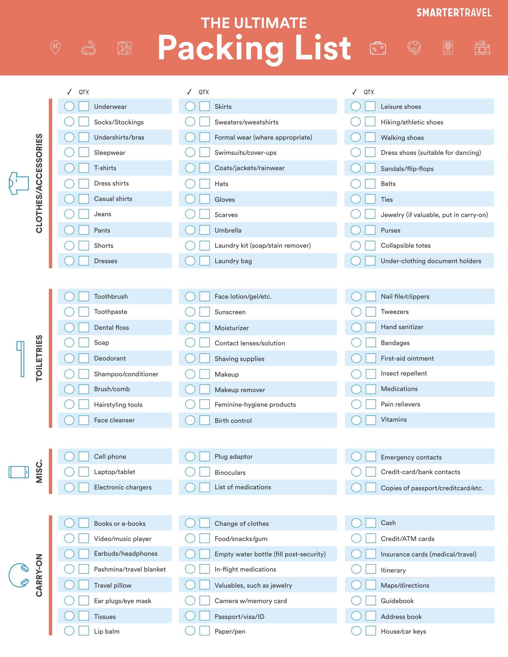 list of online darknet market