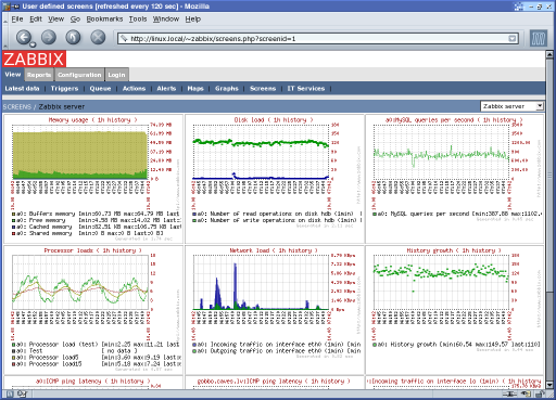 monitoring the dark web